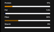 Seminole Alfalfa Pellets