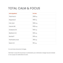 Total Calm & Focus Equine Supplement