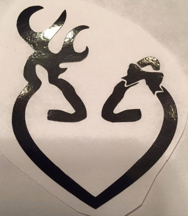 Lifestyle Fun: Browning Love - KJ Creations 